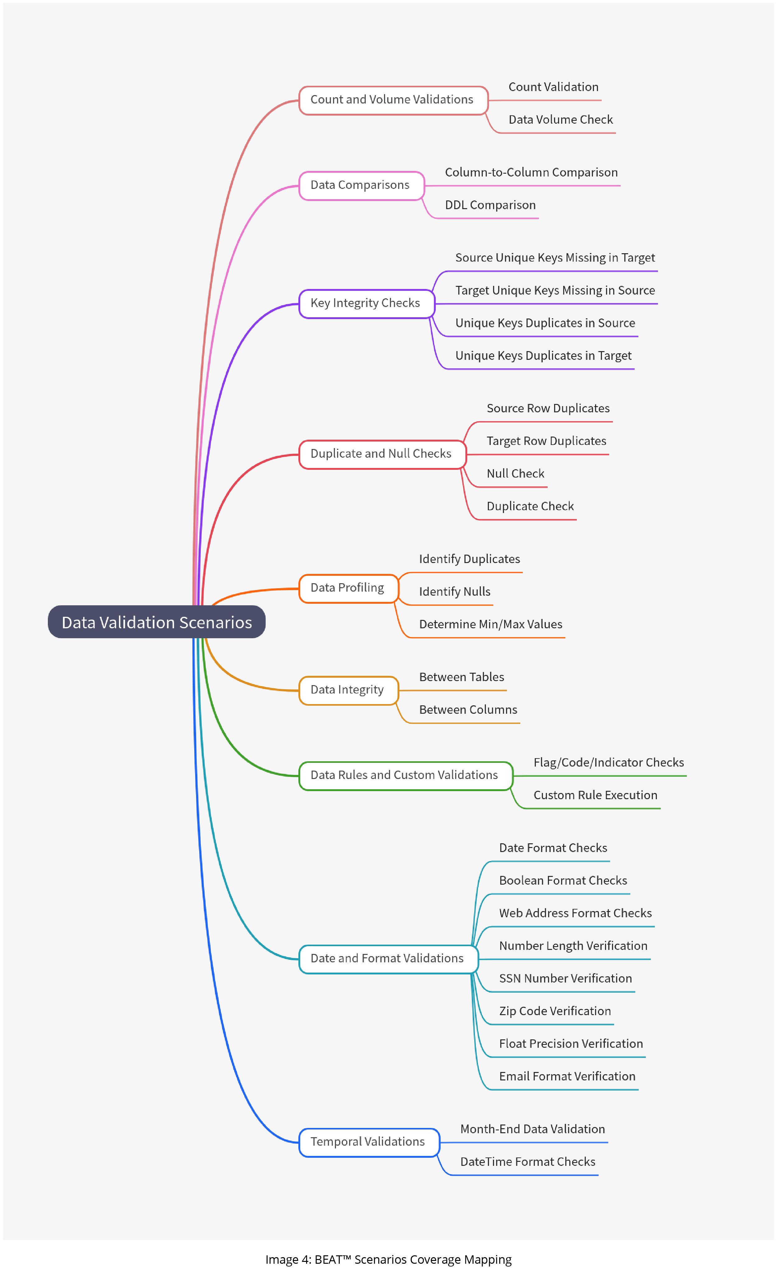 GSPANN content image