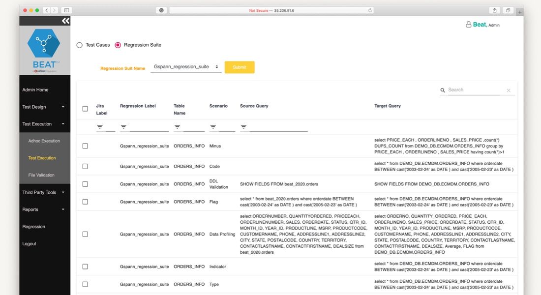 Configurable Threshold Alerting