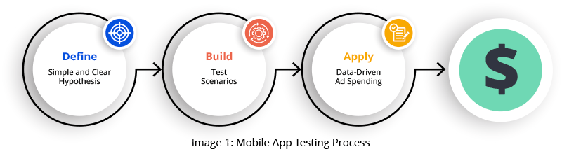 GSPANN content image