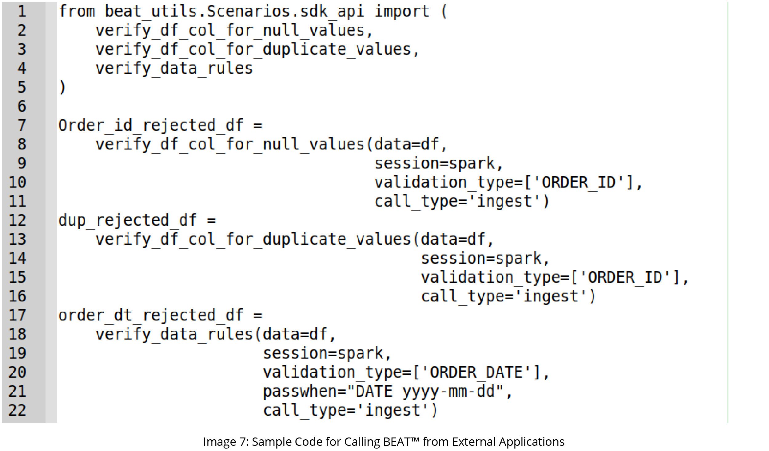 GSPANN content image