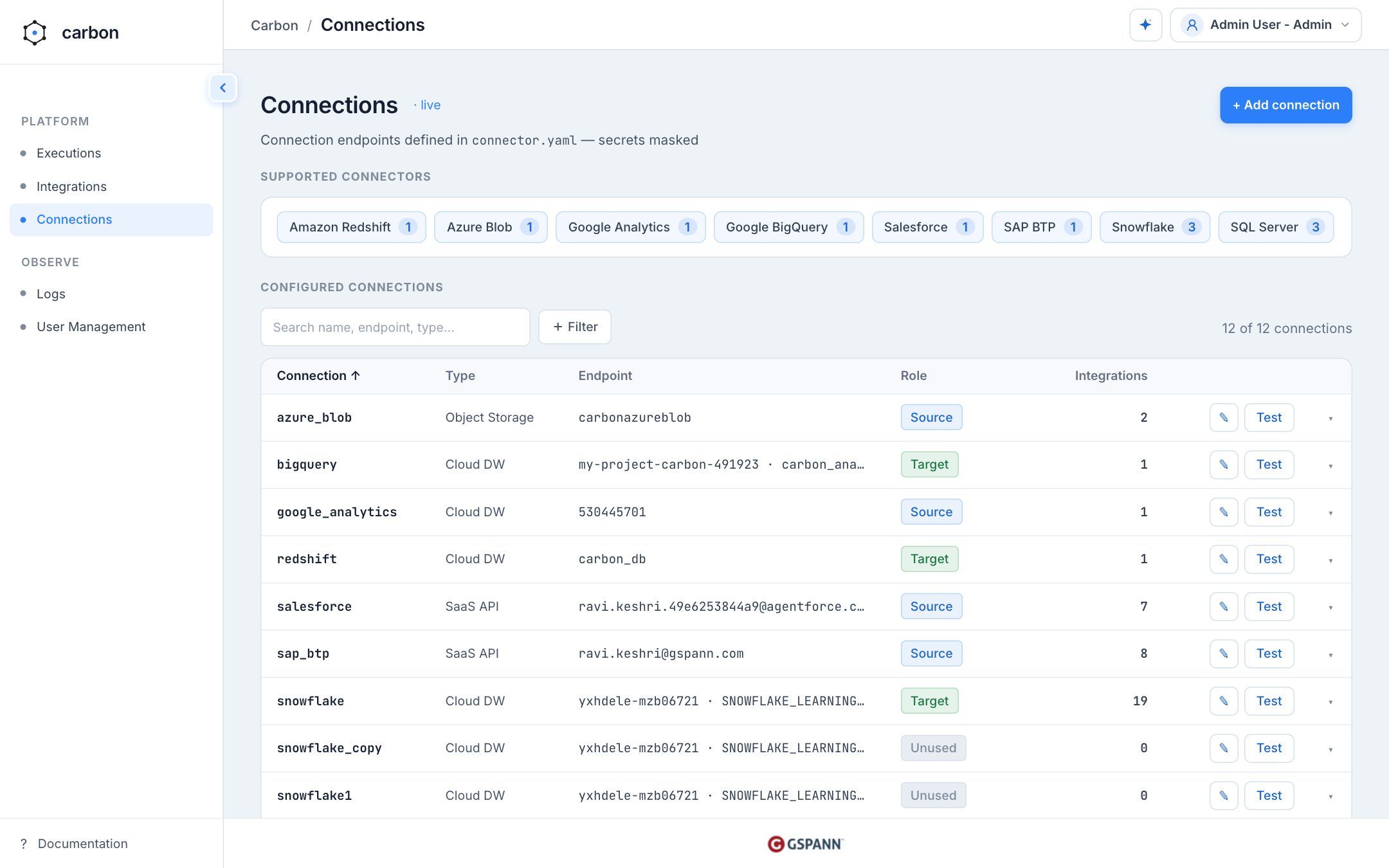 CARBON Connections screen showing supported connectors and configured source and target connections