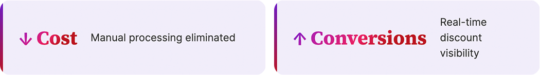 GSPANN content image