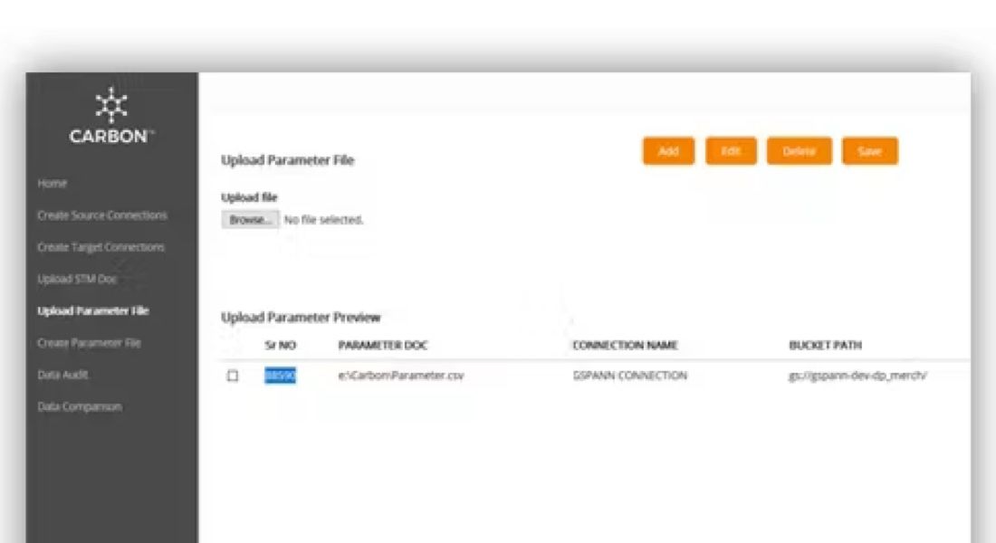 PySpark Transformation Libraries