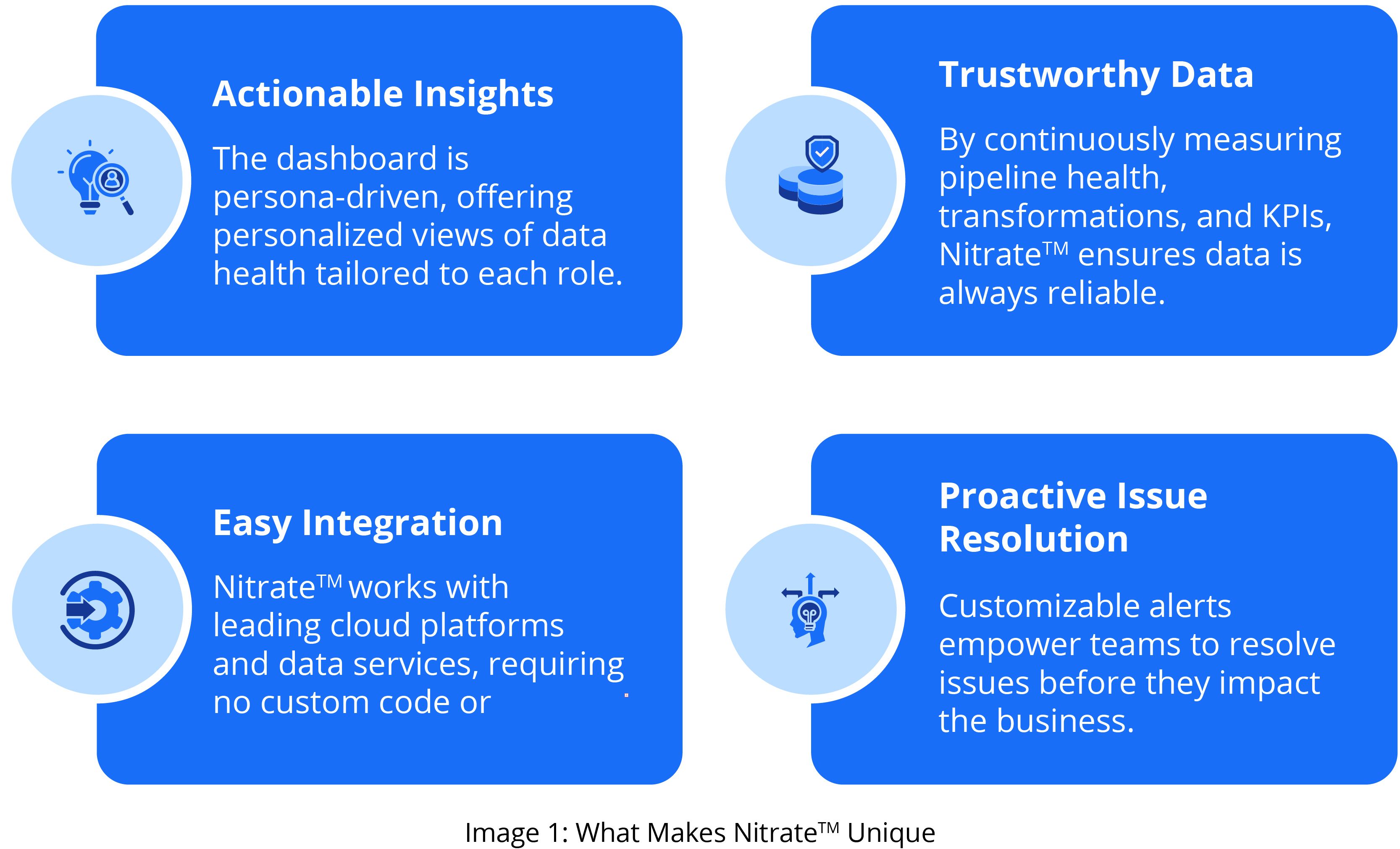 GSPANN content image