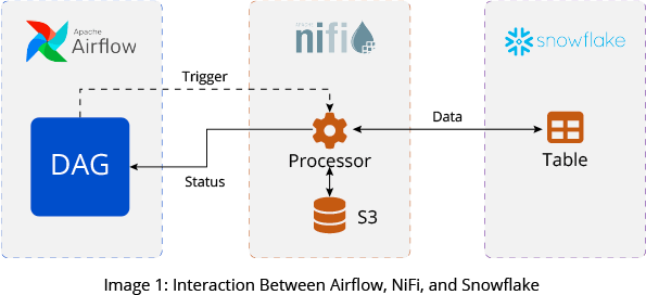 GSPANN content image