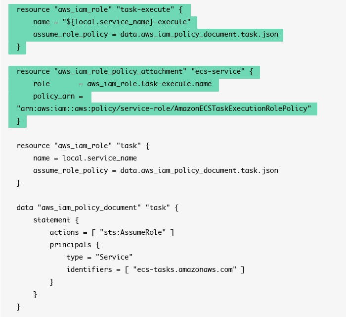 GSPANN content image