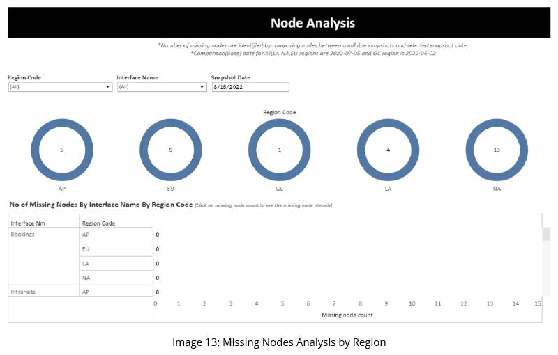 GSPANN content image