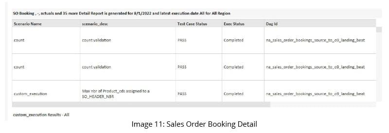 GSPANN content image