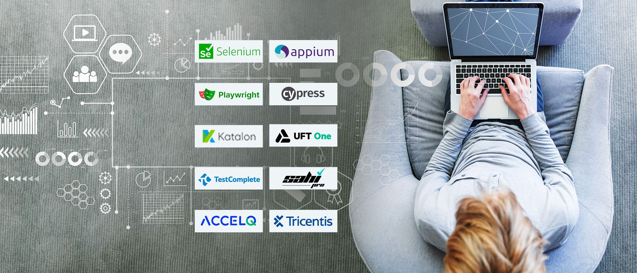 Automation Testing Showdown: Top 10 Testing Tools Compared