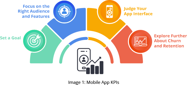 GSPANN content image