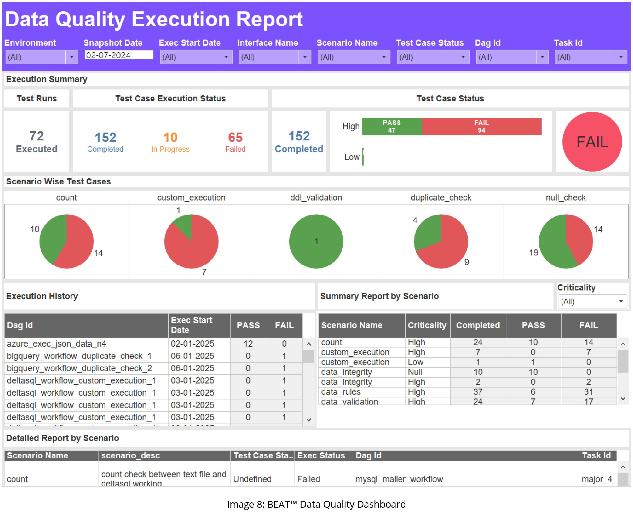 GSPANN content image
