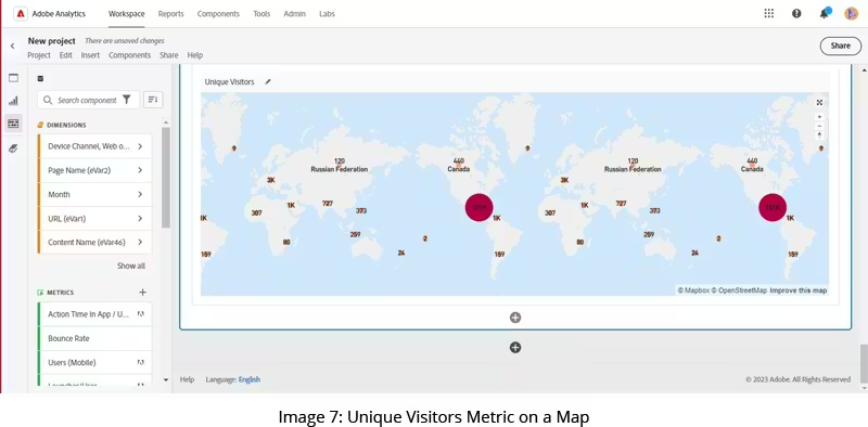 Unique metrics on a map