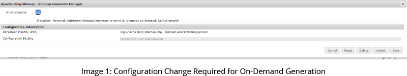 GSPANN content image