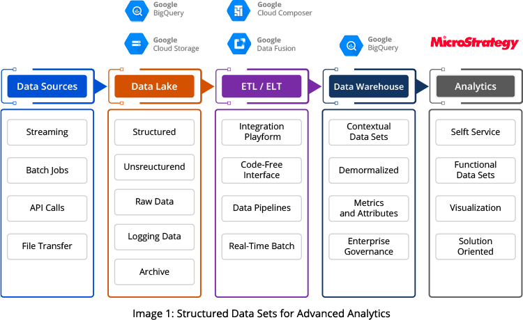 GSPANN content image