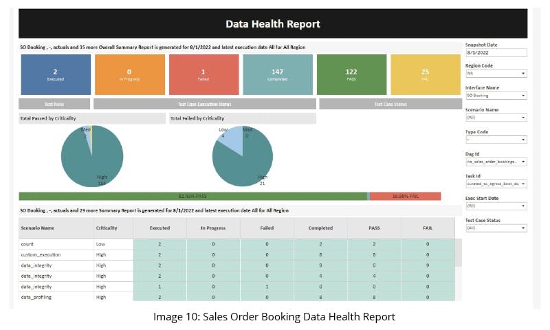 GSPANN content image