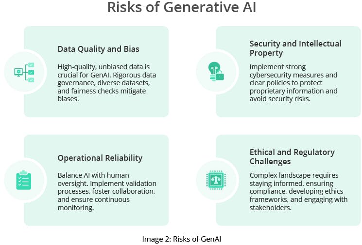 GSPANN content image