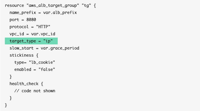 GSPANN content image