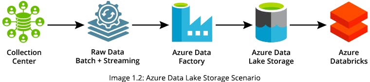 GSPANN content image