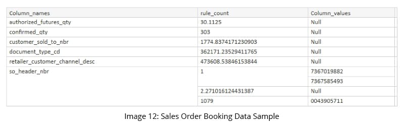 GSPANN content image