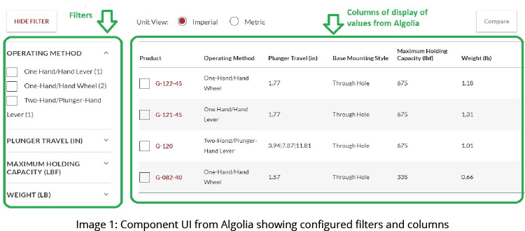 GSPANN content image