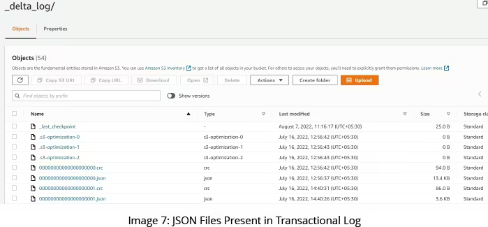 JSON Files Present in Transactional Log