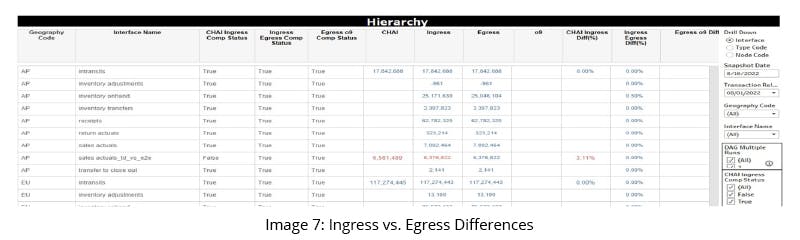 GSPANN content image