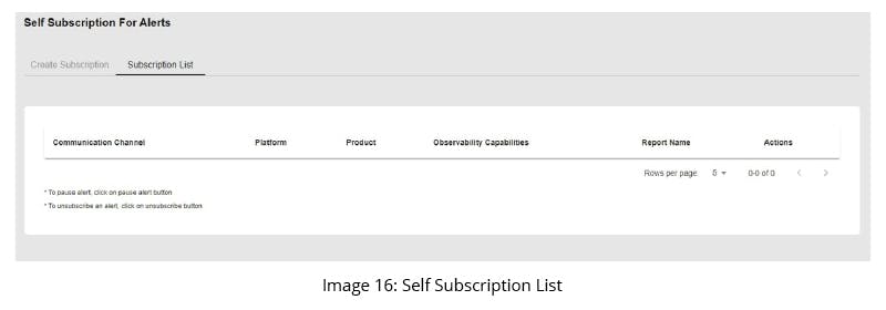 GSPANN content image