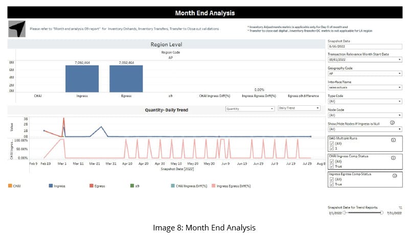GSPANN content image