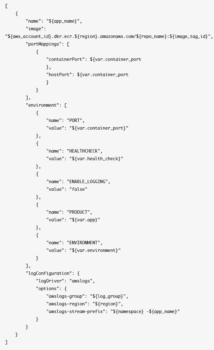 GSPANN content image