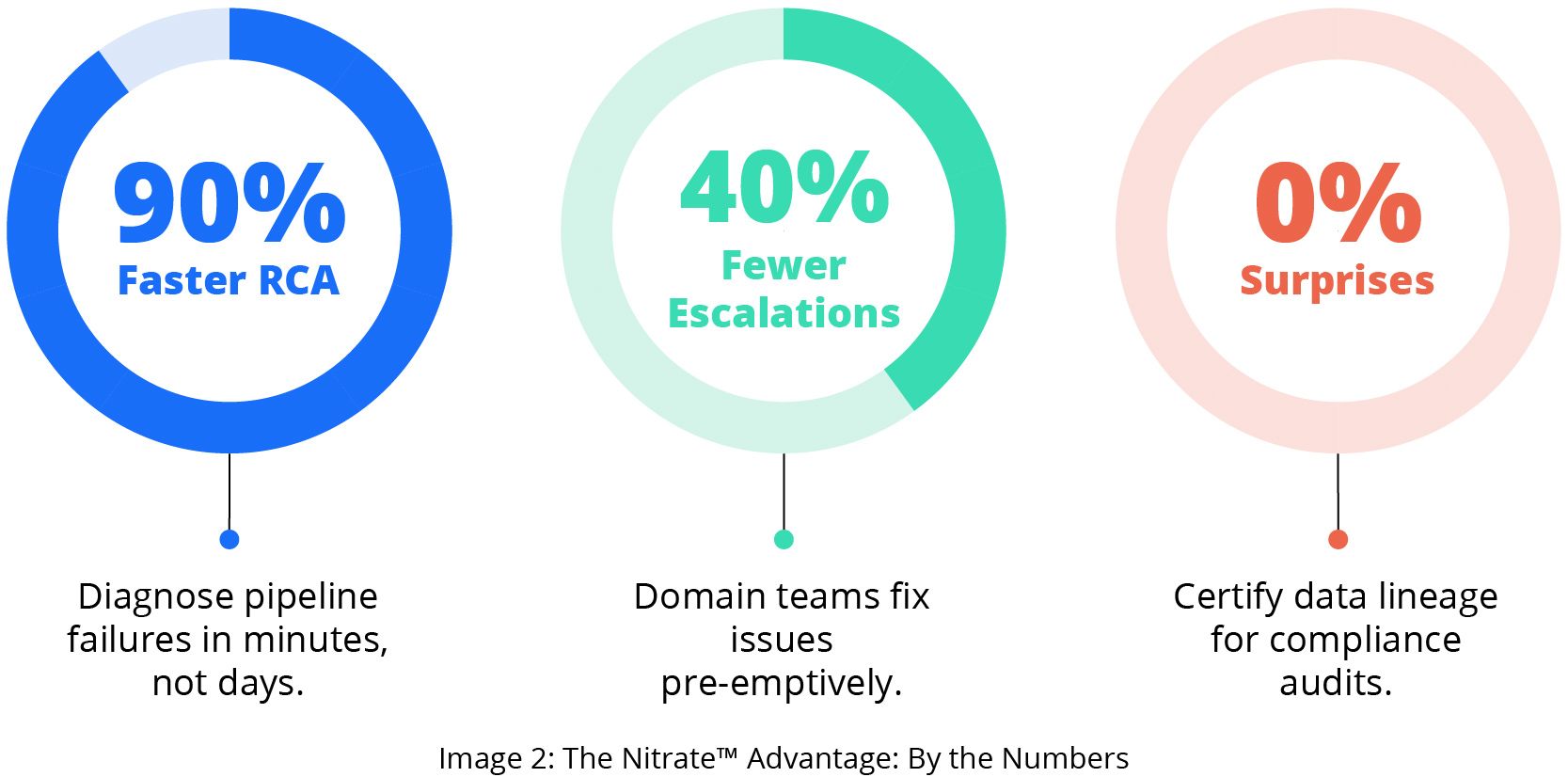 GSPANN content image