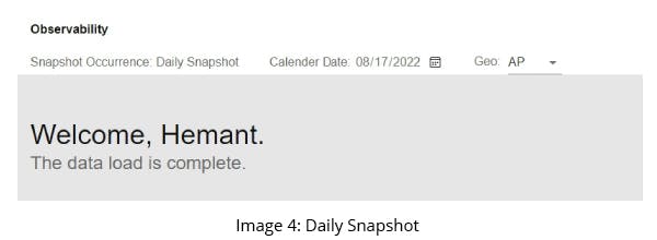 GSPANN content image