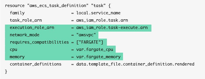 GSPANN content image