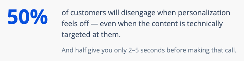50% of the Customers Give You 2-5 Seconds. 45% will Disengage Even from Relevant Over-Promotion
