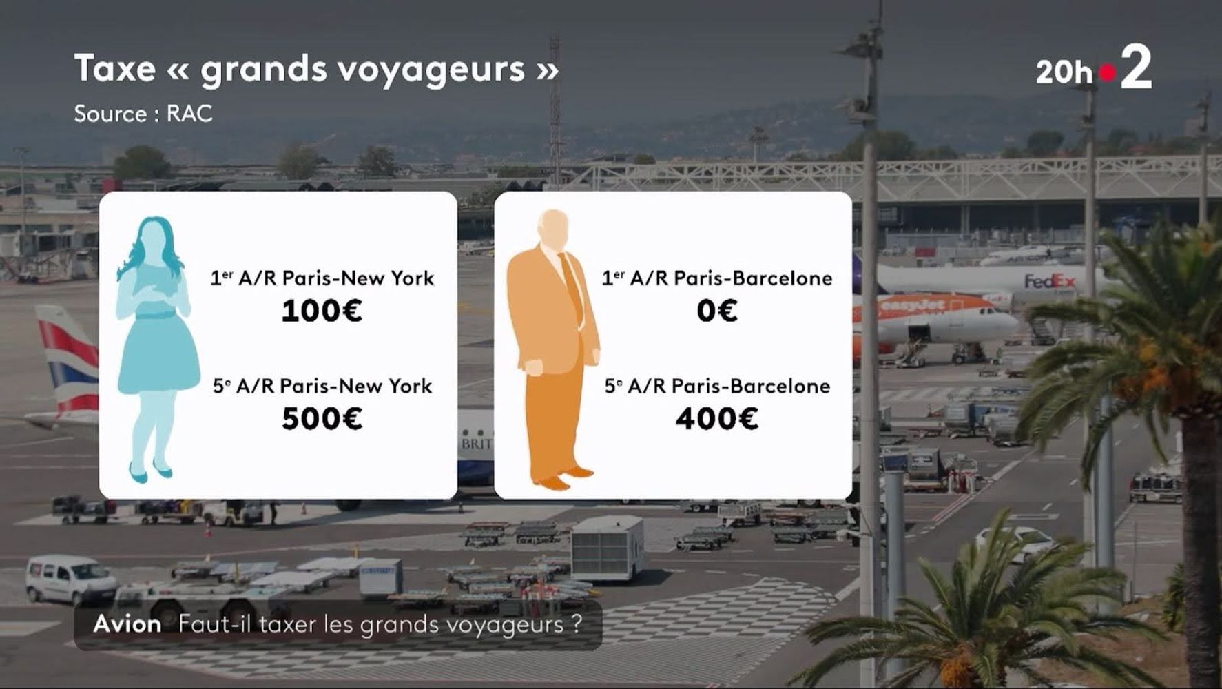 Taxe "grands voyageurs"