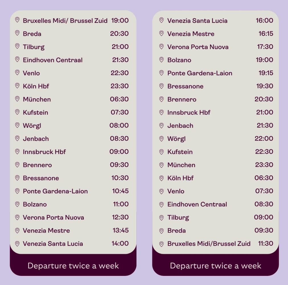 Horaires des trains de nuit Bruxelles - Venise