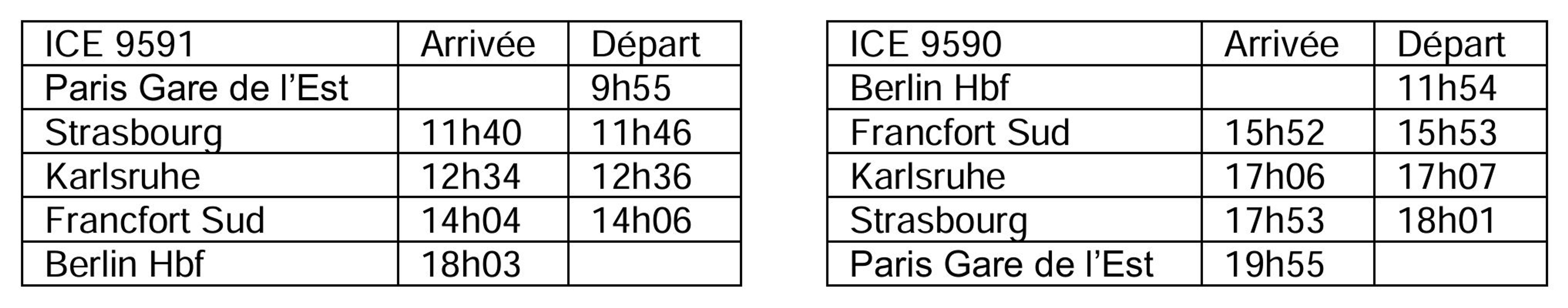 Horaires de la nouvelle liaison à grande vitesse entre Paris et Berlin