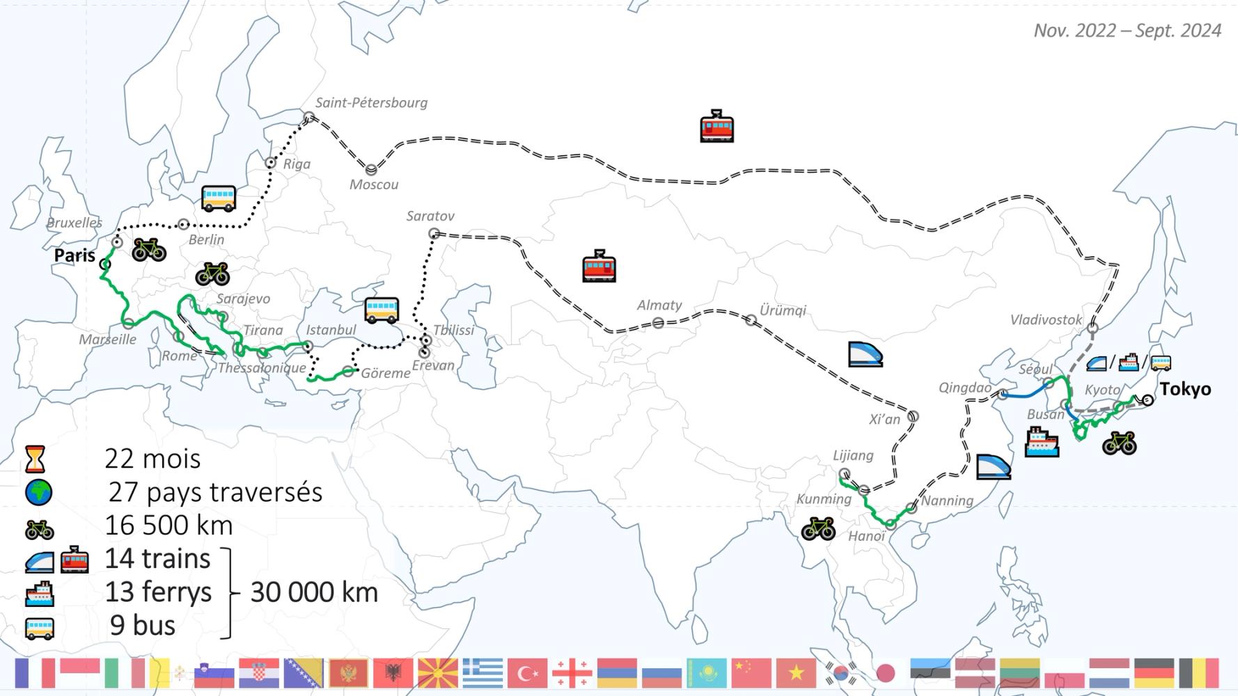 Carte du voyage, de Paris à Tokyo