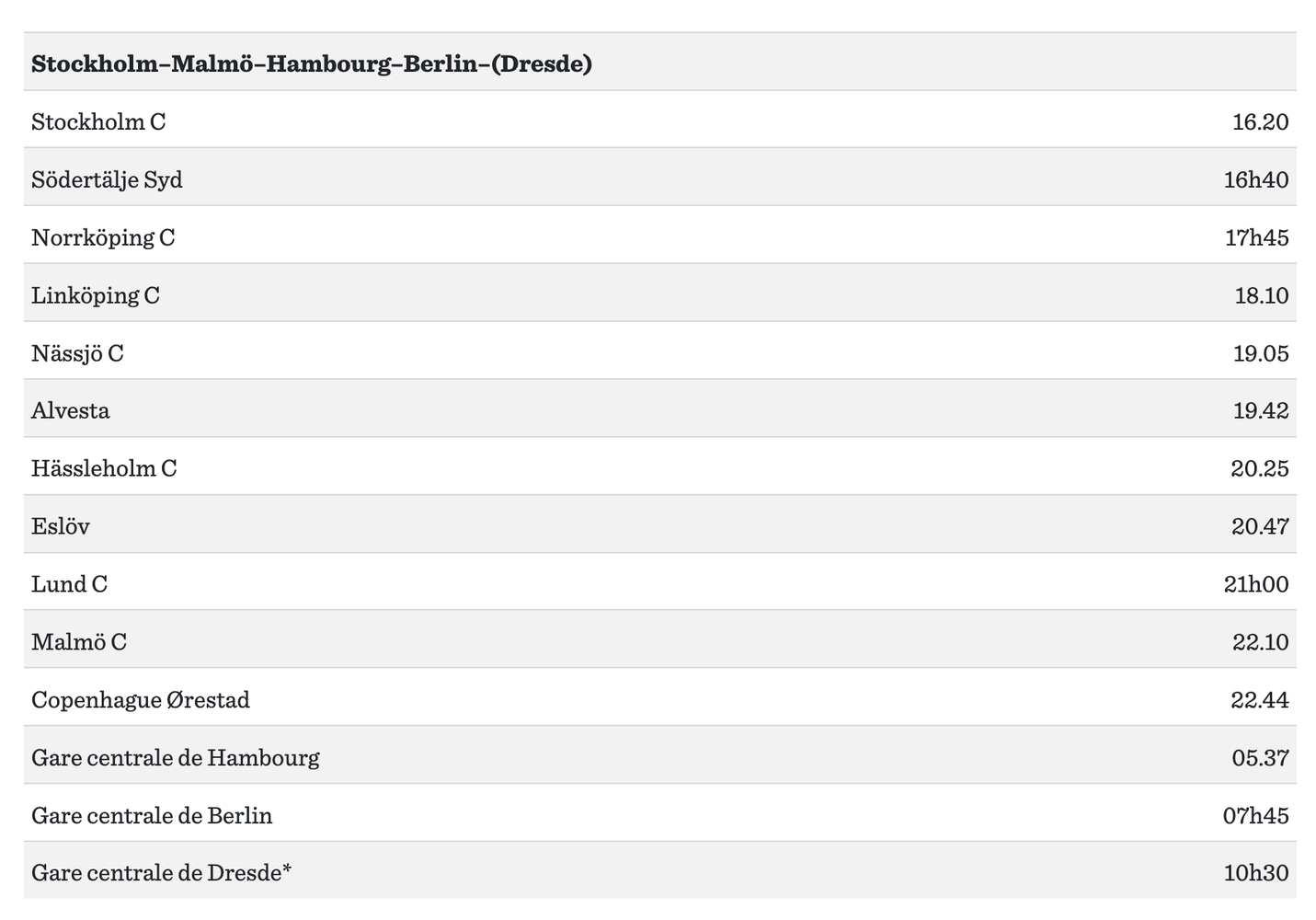 Timetable Stockholm-Berlin