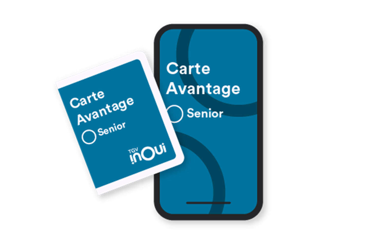 Carte avantage SNCF 