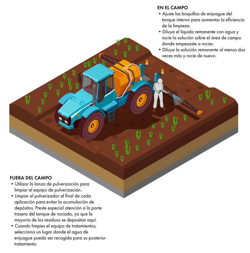 ASCENZA_Cleaning_ESP_PD_v01-01.png
