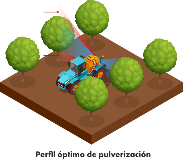 ASCENZA_Spray Profile_Spain_PD_v01.png