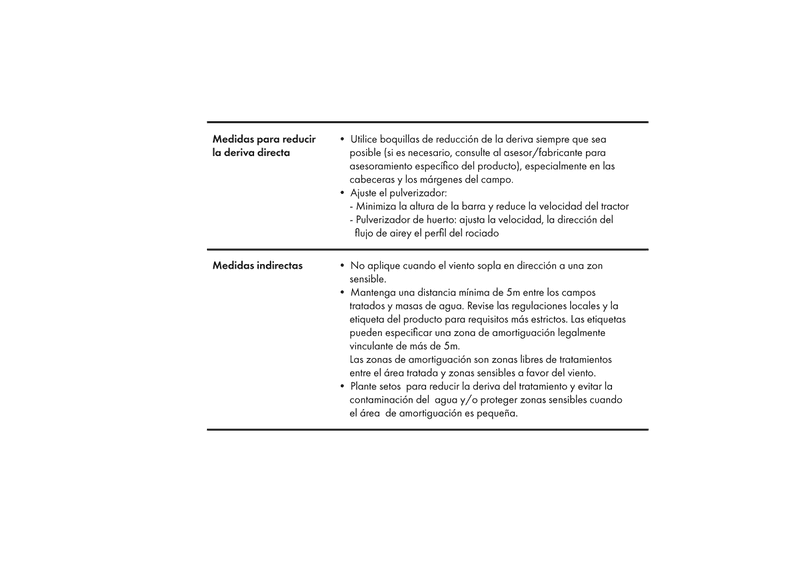 ASCENZA_DirectDriftingReduction_ESP_PD_v01-01.png