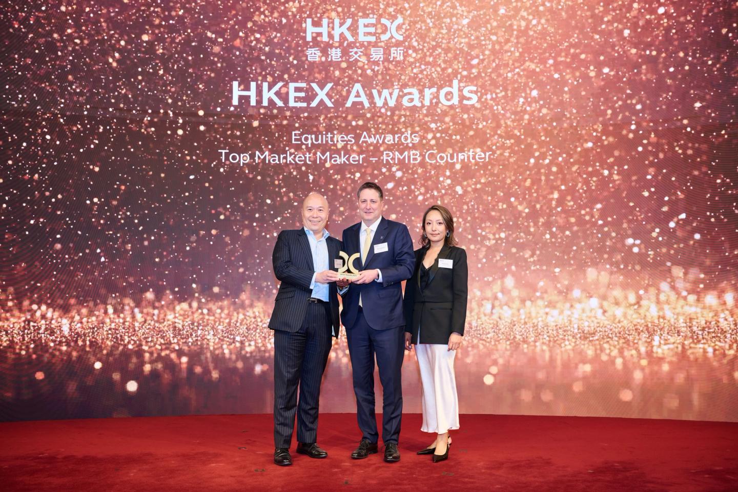 IMC DELIVERS DOUBLE WIN AT HKEX AWARDS