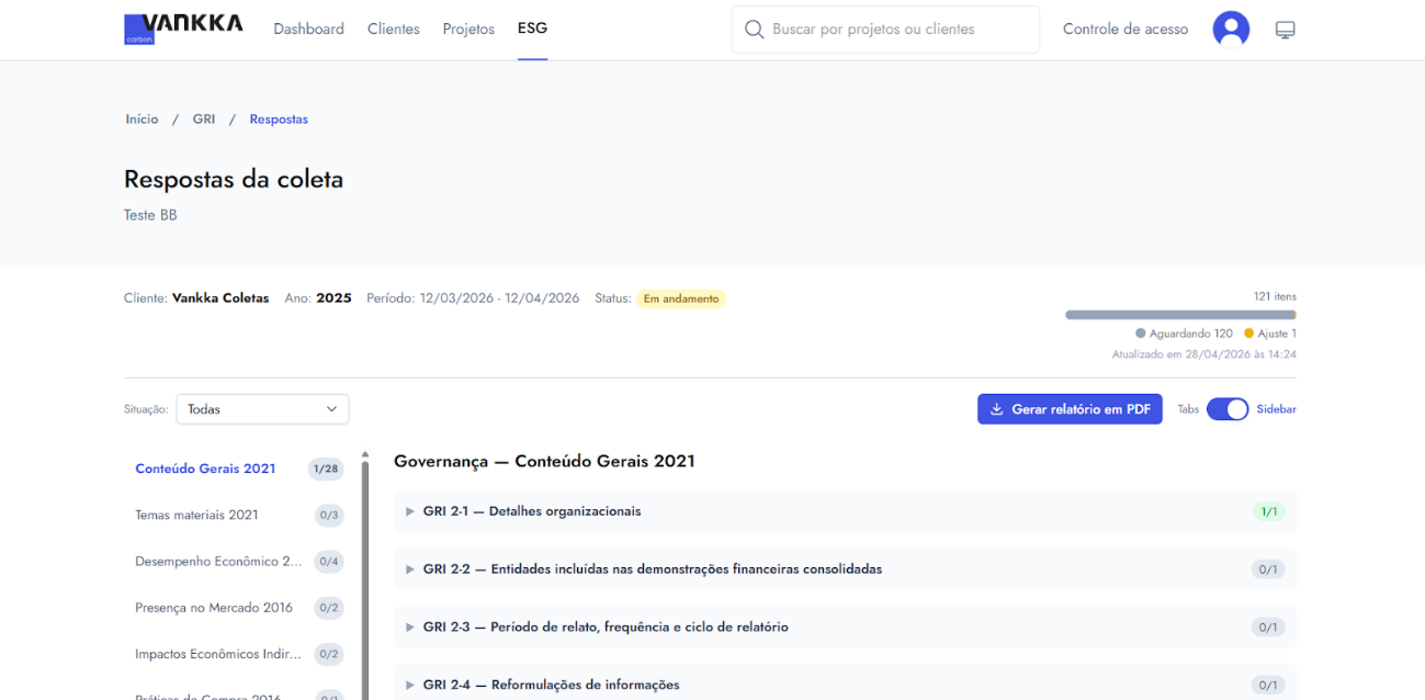 IFRS S1 e S2 no Brasil: o que muda com a Resolução CVM 244
