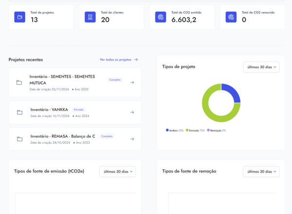 Vankka para consultores: inventários de GEE e relatórios ESG em horas, não em semanas
