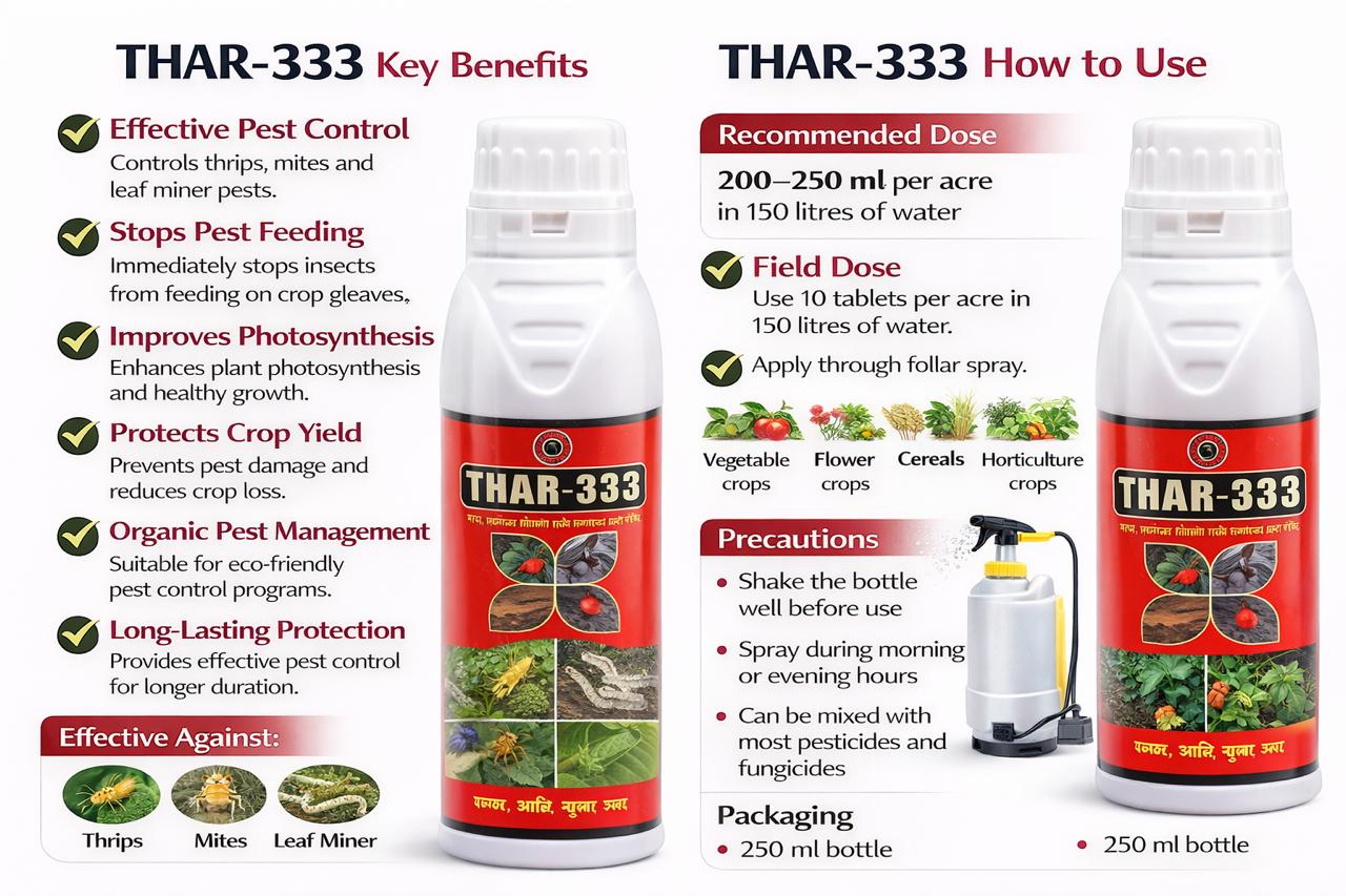 Thumbnail 2 for THAR - 333