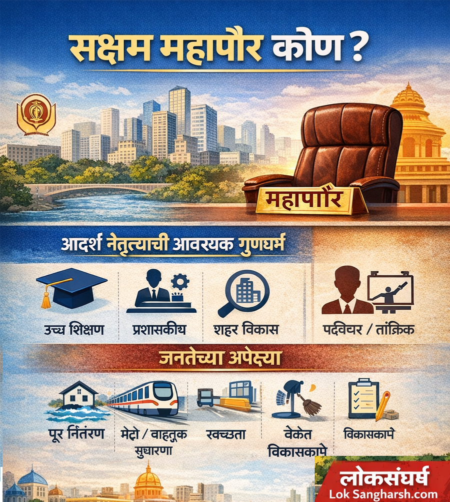 Maharashtra Next Mayor Who Should Be