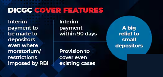 DICGC स्पष्टिकरण : प्रत्येक बँकेत ठेवींवर ₹5 लाखांपर्यंत विमा संरक्षण