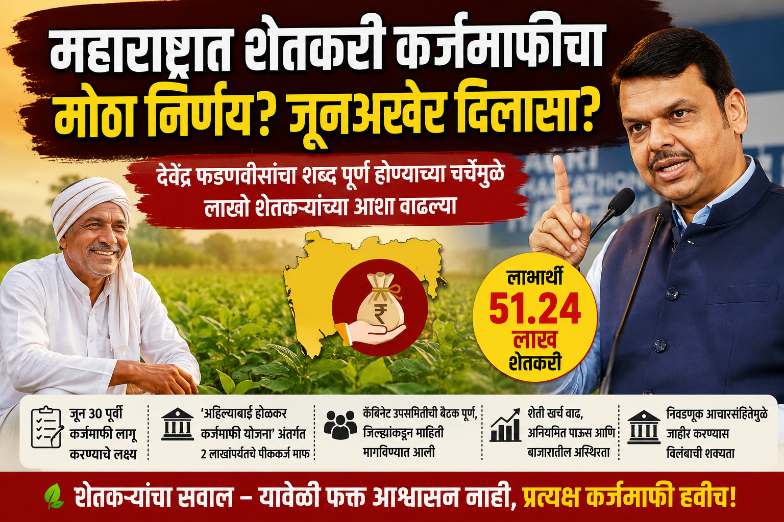 महाराष्ट्रात शेतकरी कर्जमाफीचा मोठा निर्णय? जूनअखेर 51 लाख शेतकऱ्यांना दिलासा मिळण्याची शक्यता
