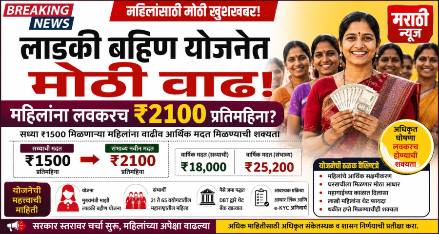 मुख्यमंत्री लाडकी बहीण योजनेत मोठी वाढ? महिलांना लवकरच मिळू शकतात ₹2100 प्रतिमहिना